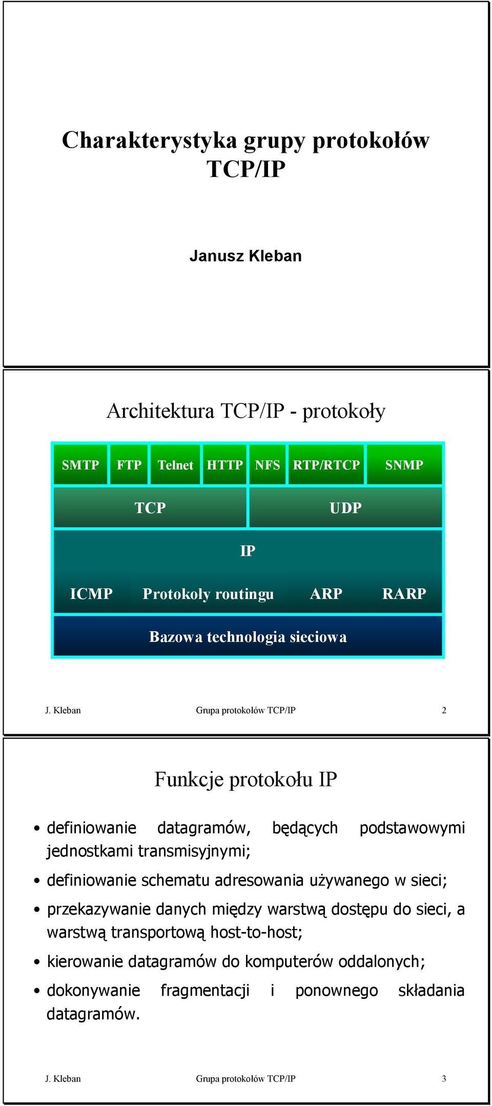 Kleban Grupa protokołów TCP/IP Funkcje protokołu IP definiowanie datagramów, będących podstawowymi jednostkami transmisyjnymi; definiowanie schematu