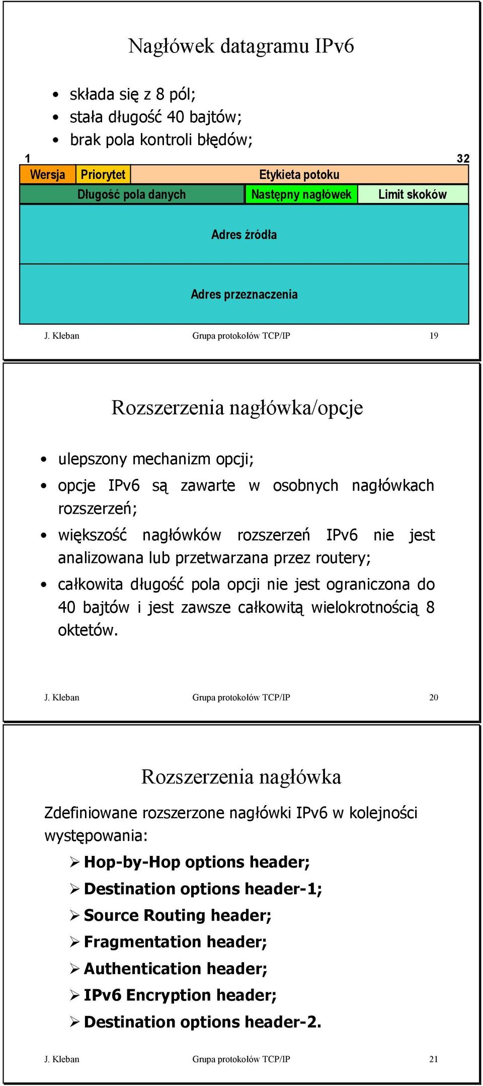 Kleban Grupa protokołów TCP/IP Rozszerzenia nagłówka/opcje ulepszony mechanizm opcji; opcje IPv są zawarte w osobnych nagłówkach rozszerzeń; większość nagłówków rozszerzeń IPv nie jest analizowana