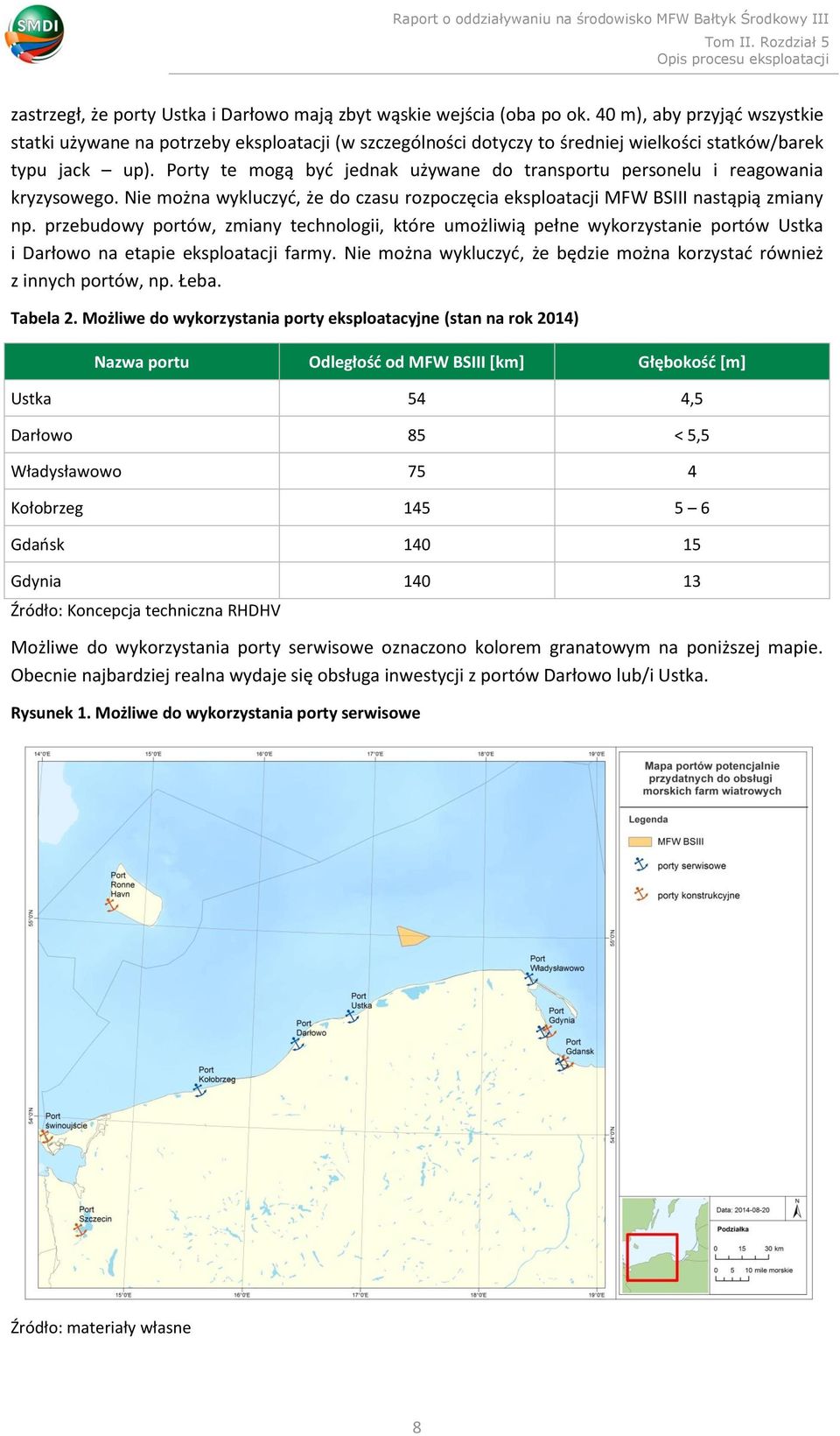 Porty te mogą być jednak używane do transportu personelu i reagowania kryzysowego. Nie można wykluczyć, że do czasu rozpoczęcia eksploatacji MFW BSIII nastąpią zmiany np.