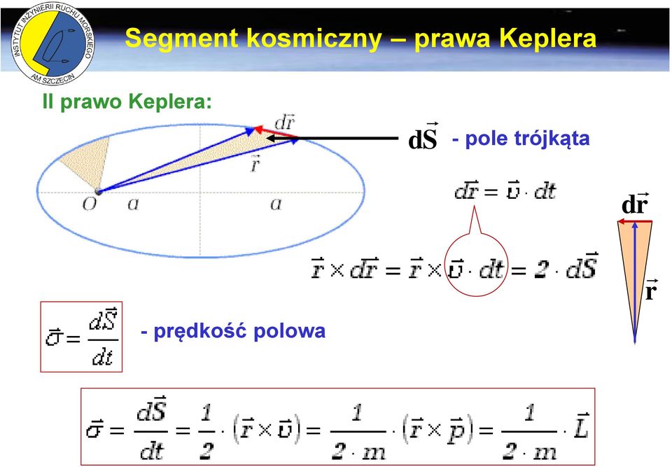 Keplera: - prędkość