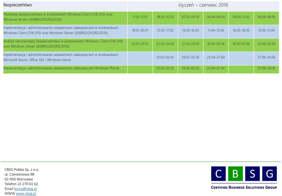 1/10) oraz Windows Server (2008R2/2012R2/2016) Analiza rekomendacji bezpieczeństwa w środowiskach Windows Client (7/8.