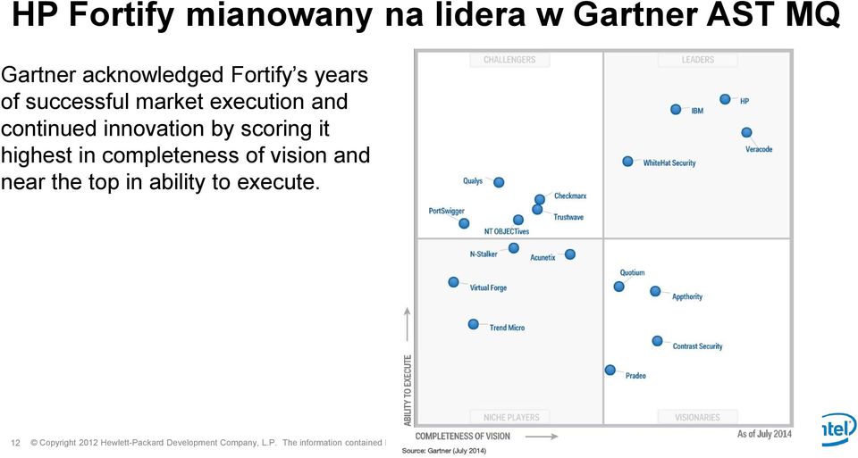 execution and continued innovation by scoring it highest