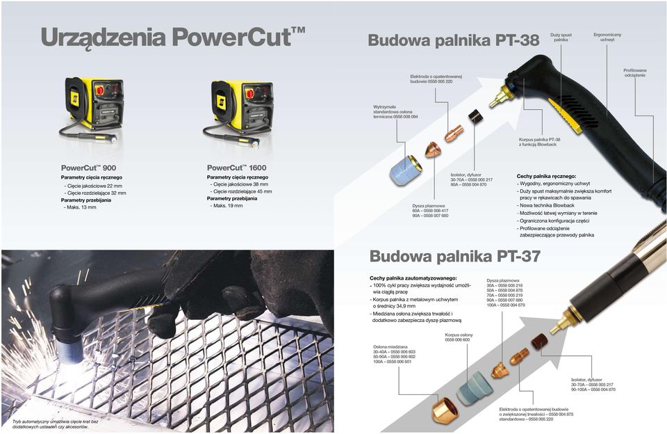 13 mm PowerCut 1600 Parametry cięcia ręcznego -Cięcie jakościowe 38 mm -Cięcie rozdzielające 45 mm Parametry przebijania -Maks.