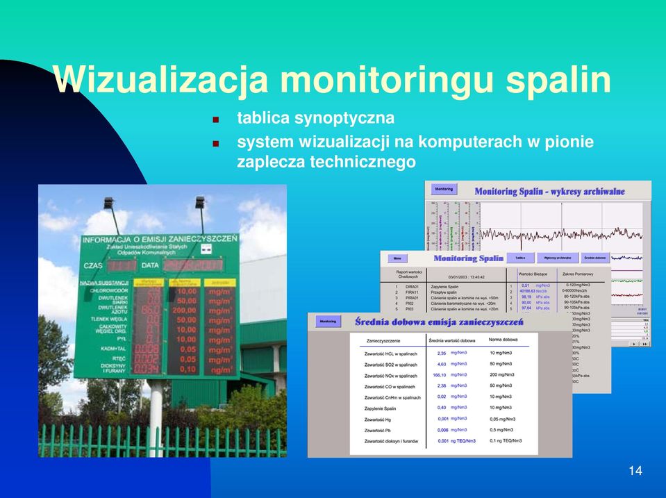 system wizualizacji na