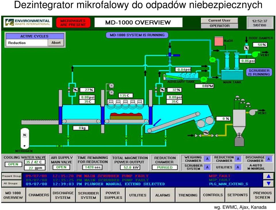 odpadów