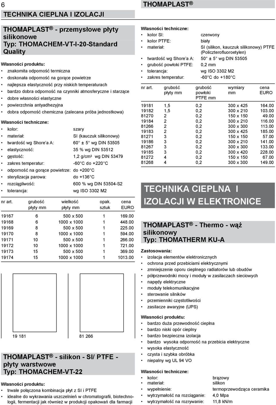 jednostkowa) kolor: szary materiał: SI (kauczuk silikonowy) twardość wg Shore a A: 60 ± 5 wg DIN 53505 elastyczność: 35 % wg DIN 53512 gęstość: 1,2 g/cm 3 wg DIN 53479 zakres temperatur: -60 C do