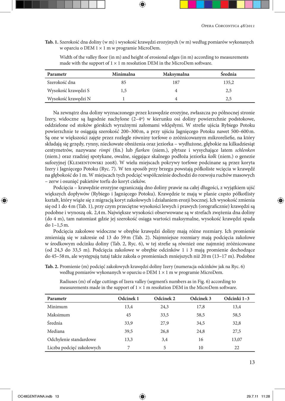 Parametr Minimalna Maksymalna Średnia Szerokość dna 85 187 135,2 Wysokość krawędzi S 1,5 4 2,5 Wysokość krawędzi N 1 4 2,5 Na zewnątrz dna doliny wyznaczonego przez krawędzie erozyjne, zwłaszcza po