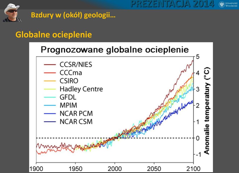 Zalety relatywnego datowania w geologii