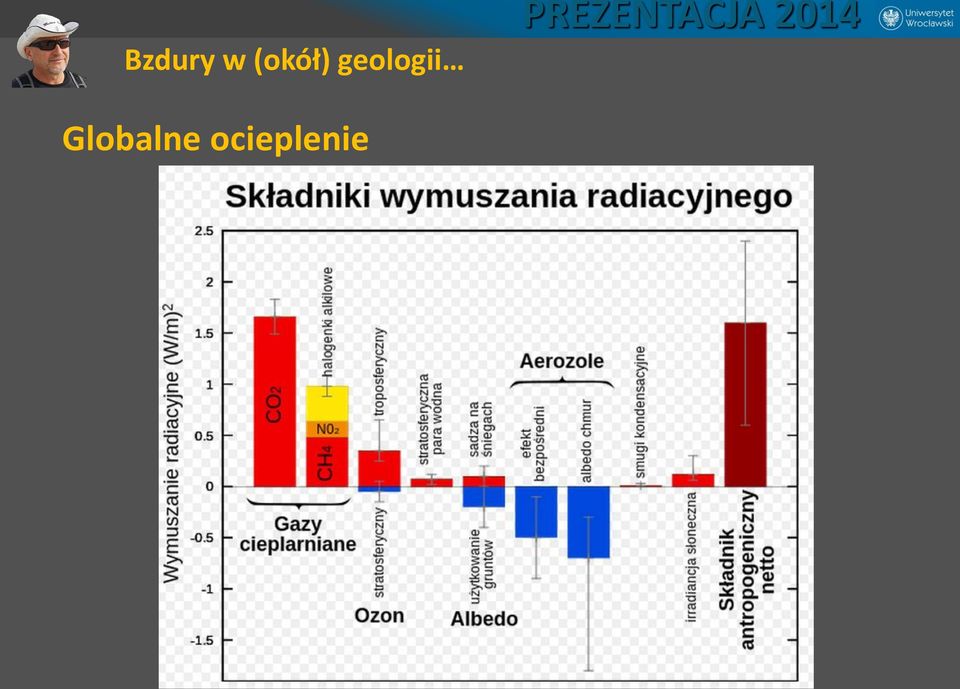 Quiz względny i zasady stratygraficzne