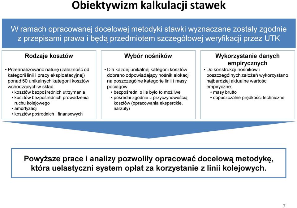 prowadzenia ruchu kolejowego amortyzacji kosztów pośrednich i finansowych Wybór nośników Dla każdej unikalnej kategorii kosztów dobrano odpowiadający nośnik alokacji na poszczególne kategorie linii i