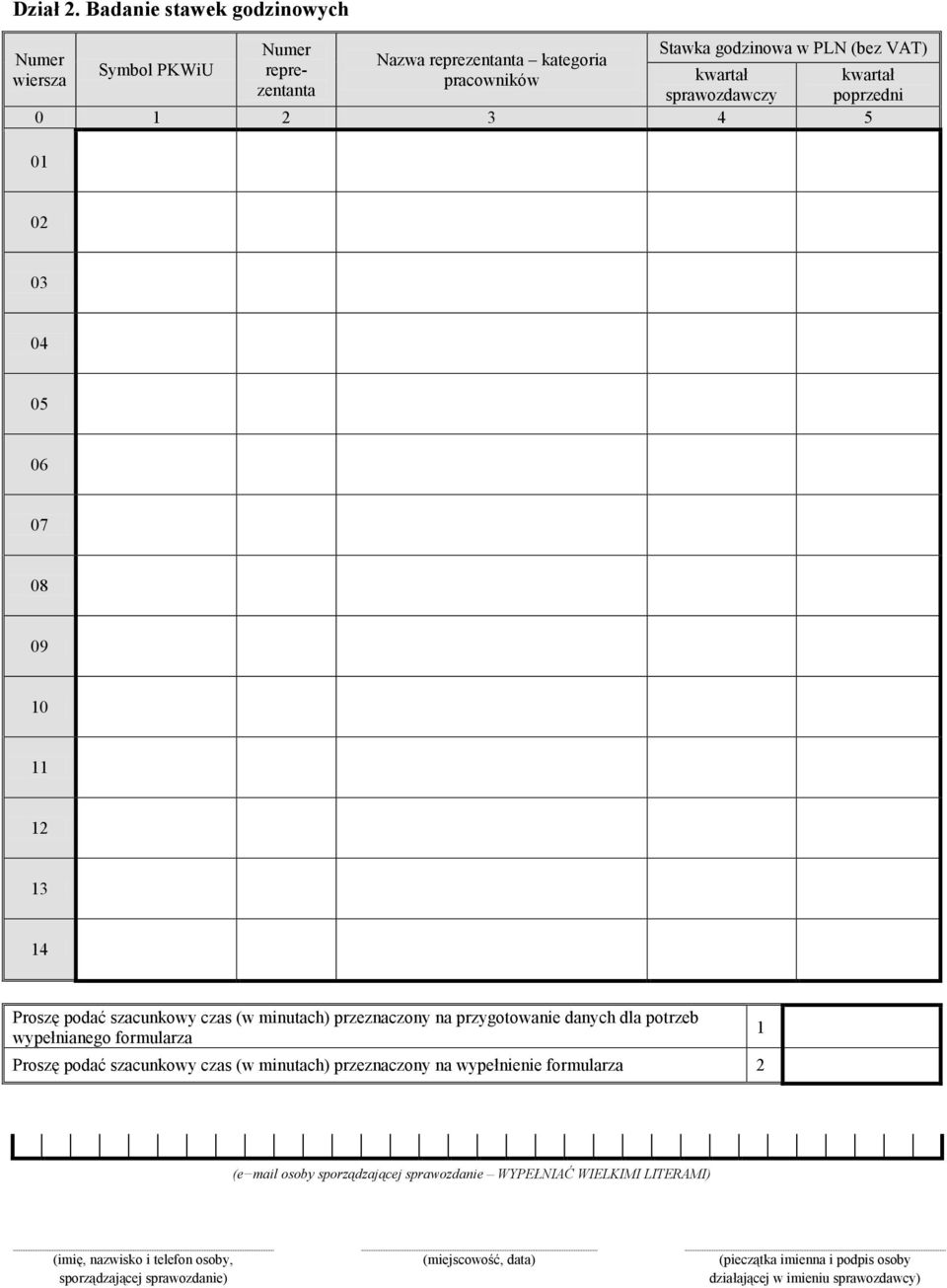 pracowników kwartał kwartał 0 1 2 3 4 5 01 02 03 04 05 06 07 08 09 10 11 12 13 14 Proszę podać szacunkowy czas (w minutach) przeznaczony na przygotowanie danych dla