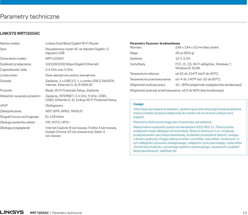 (Gigabit Ethernet) 2,4 GHz oraz 5 GHz Dwie zewnętrzne anteny zewnętrzne Zasilanie, 1 x USB 3.0, 1 x combo USB 2.