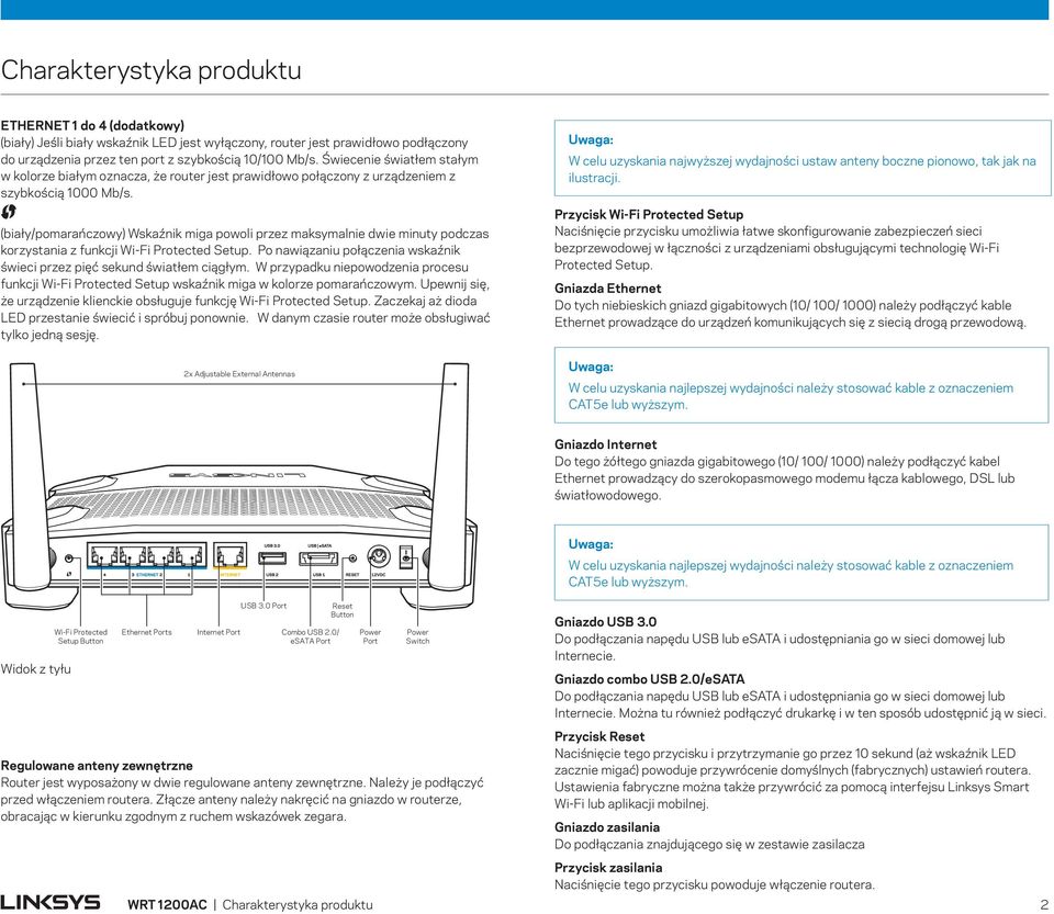 (biały/pomarańczowy) Wskaźnik miga powoli przez maksymalnie dwie minuty podczas korzystania z funkcji Wi-Fi Protected Setup.