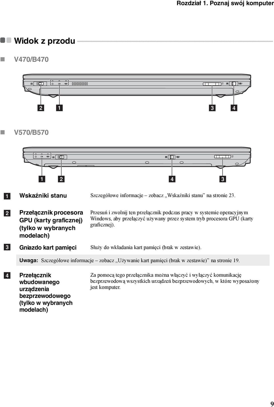 - - - - - - - - - - - - - - - - - - - - - - - - - - - - V470/B470 b a c d V570/B570 a b d c a Wskaźniki stanu Szczegółowe informacje zobacz Wskaźniki stanu na stronie 23.