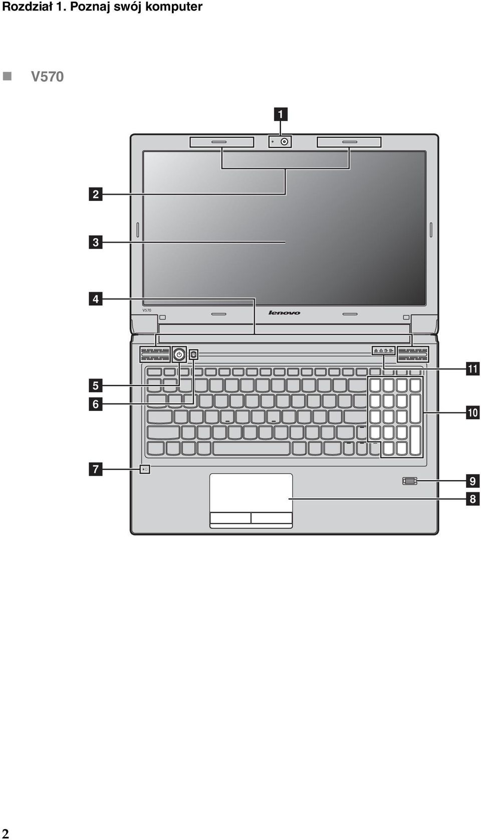 komputer V570 a