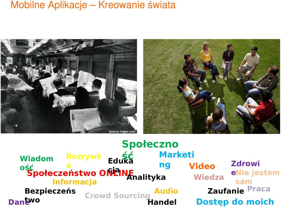 Analityka Informacja Bezpieczeńs Audio Crowd Sourcing two