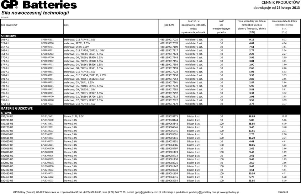 74 364-A1 GPSB036402 srebrowa; G1 / SR60 / SR621; 1.55V 4891199017124 miniblister 1 szt. 10 2.27 2.27 370-A1 GPSB037000 srebrowa; G6 / SR69 / SR920; 1.55V 4891199017148 miniblister 1 szt. 10 3.99 3.