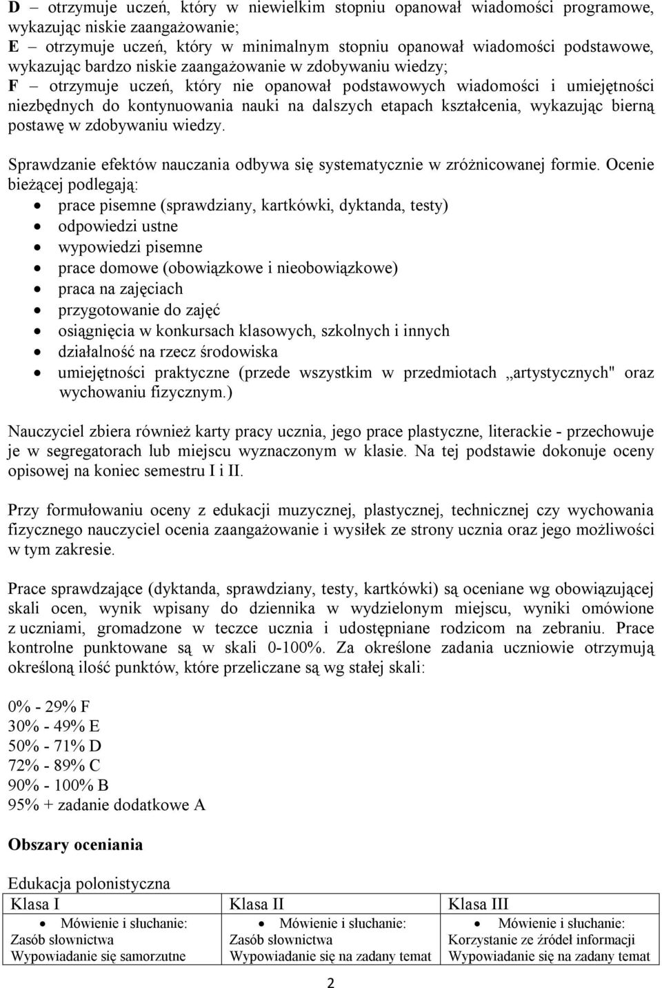 wykazując bierną postawę w zdobywaniu wiedzy. Sprawdzanie efektów nauczania odbywa się systematycznie w zróżnicowanej formie.