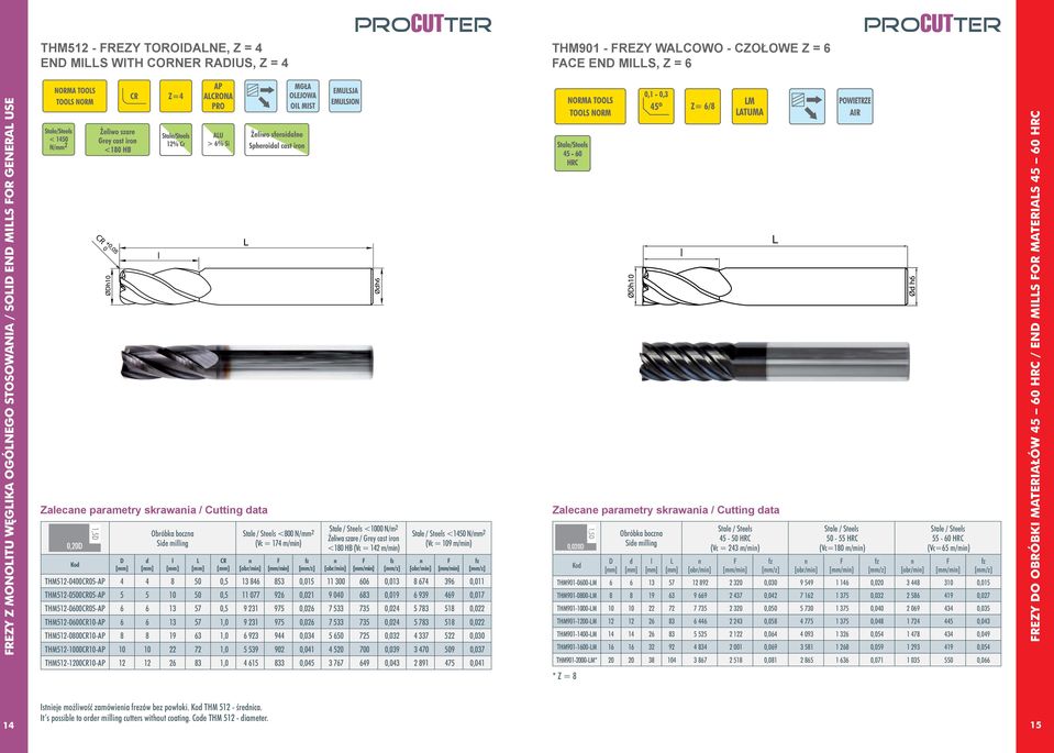 mi] Stae / Stees <1450 N/mm 2 (Vc = 109 m/mi) mi] mi] THM512-0400CR05-AP 4 4 8 50 0,5 13 846 853 0,015 11 300 606 0,013 8 674 396 0,011 THM512-0500CR05-AP 5 5 10 50 0,5 11 077 926 0,021 9 040 683