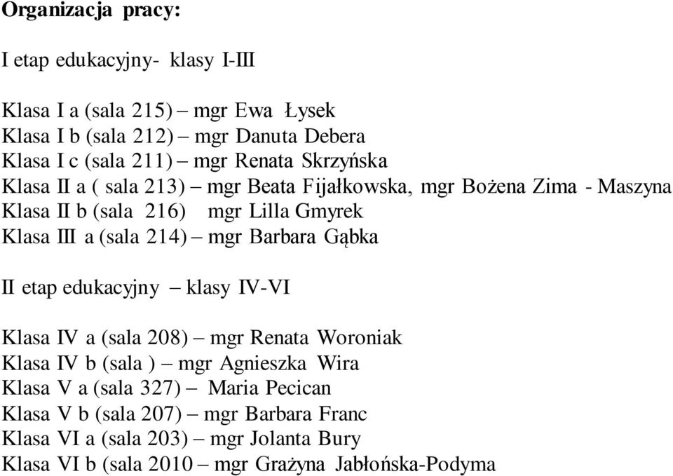 (sala 214) mgr Barbara Gąbka II etap edukacyjny klasy IV-VI Klasa IV a (sala 208) mgr Renata Woroniak Klasa IV b (sala ) mgr Agnieszka Wira Klasa V