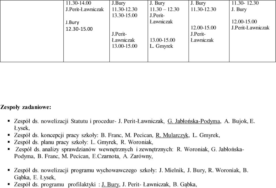 koncepcji pracy szkoły: B. Franc, M. Pecican, R. Mularczyk, L. Gmyrek, Zespół ds. planu pracy szkoły: L. Gmyrek, R. Woroniak, Zespół ds. analizy sprawdzianów wewnętrznych i zewnętrznych: R.