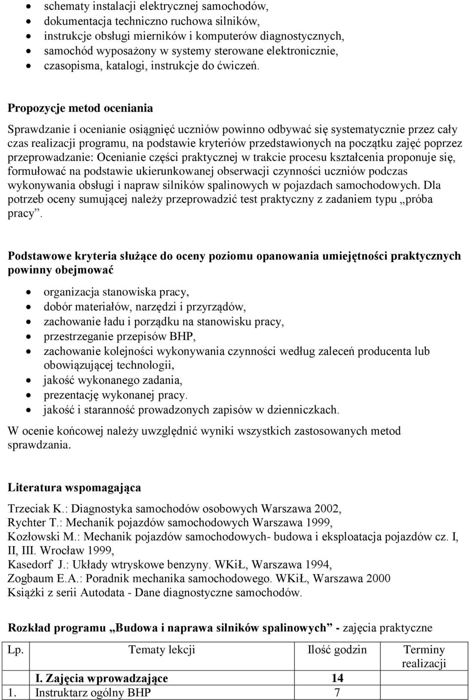 Propozycje metod oceniania Sprawdzanie i ocenianie osiągnięć uczniów powinno odbywać się systematycznie przez cały czas realizacji programu, na podstawie kryteriów przedstawionych na początku zajęć