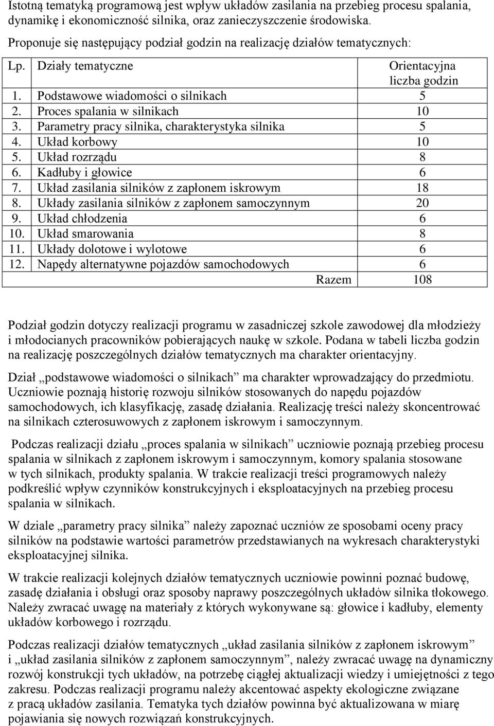 Proces spalania w silnikach 10 3. Parametry pracy silnika, charakterystyka silnika 5 4. Układ korbowy 10 5. Układ rozrządu 8 6. Kadłuby i głowice 6 7.