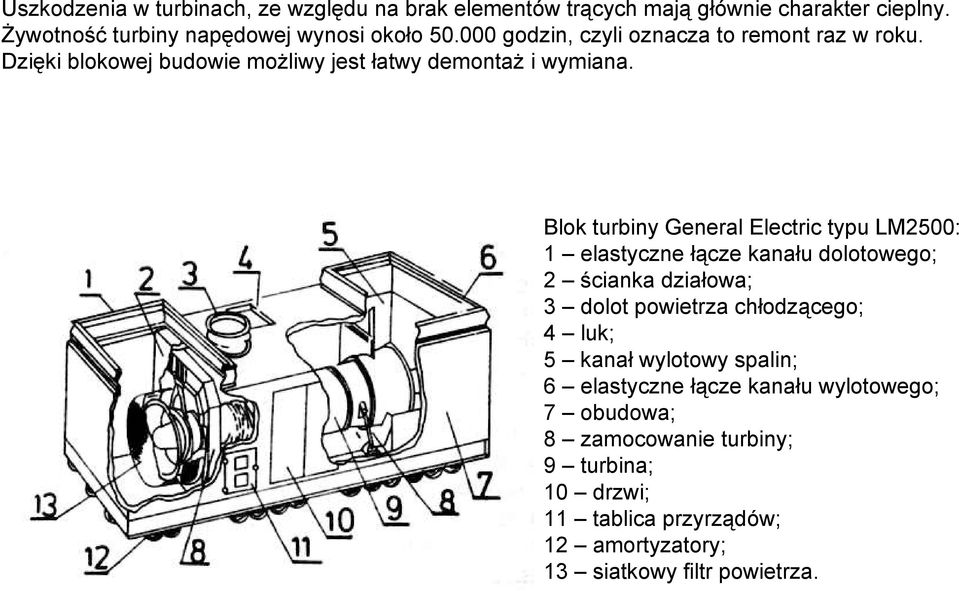 Blok turbiny General Electric typu LM2500: 1 elastyczne łącze kanału dolotowego; 2 ścianka działowa; 3 dolot powietrza chłodzącego; 4 luk; 5