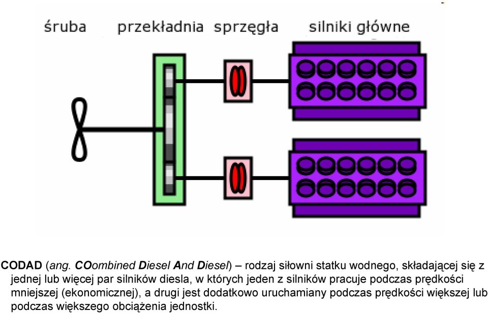 jednej lub więcej par silników diesla, w których jeden z silników pracuje