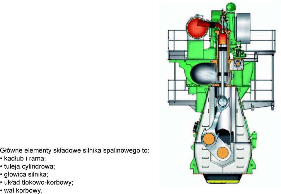 tuleja cylindrowa; głowica