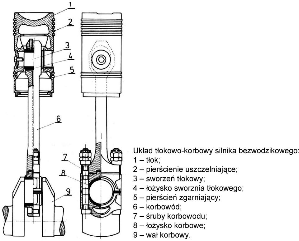 łożysko sworznia tłokowego; 5 pierścień zgarniający; 6