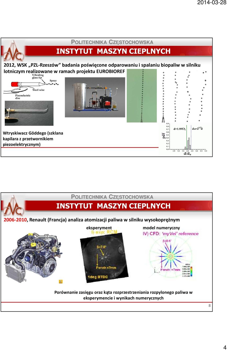 2006-2010, Renault (Francja) analiza atomizacji paliwa w silniku wysokoprężnym eksperyment model