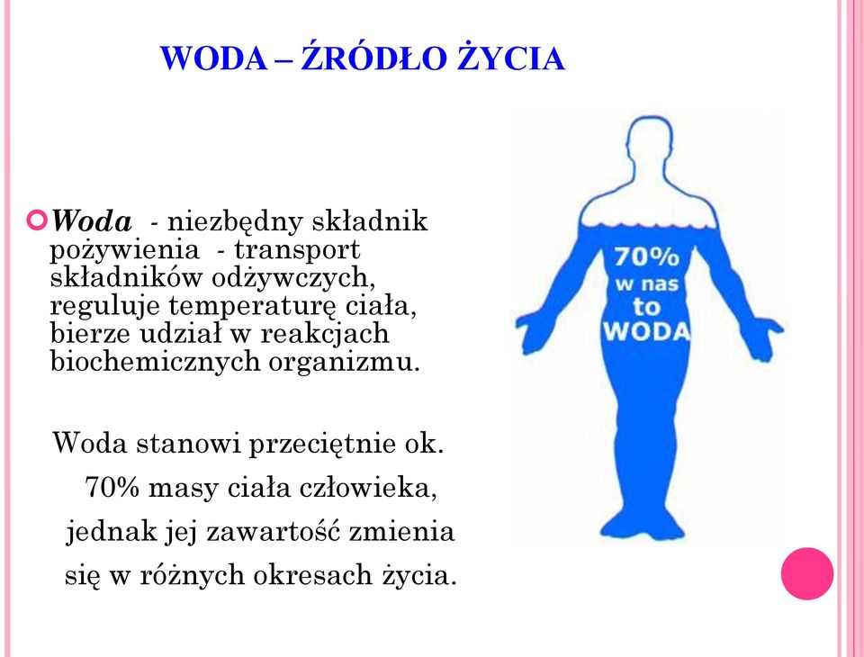 reakcjach biochemicznych organizmu. Woda stanowi przeciętnie ok.