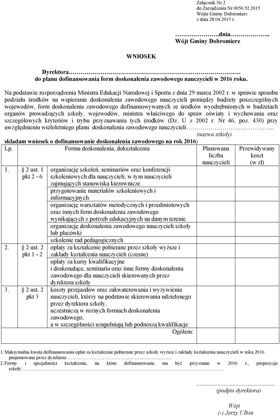 w sprawie sposobu podziału środków na wspieranie doskonalenia zawodowego nauczycieli pomiędzy budżety poszczególnych wojewodów, form doskonalenia zawodowego dofinansowywanych ze środków