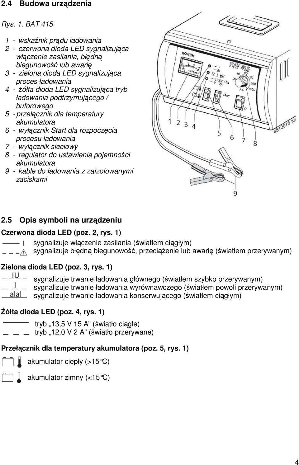 sygnalizująca tryb ładowania podtrzymującego / buforowego 5 - przełącznik dla temperatury akumulatora 6 - wyłącznik Start dla rozpoczęcia procesu ładowania 7 - wyłącznik sieciowy 8 - regulator do