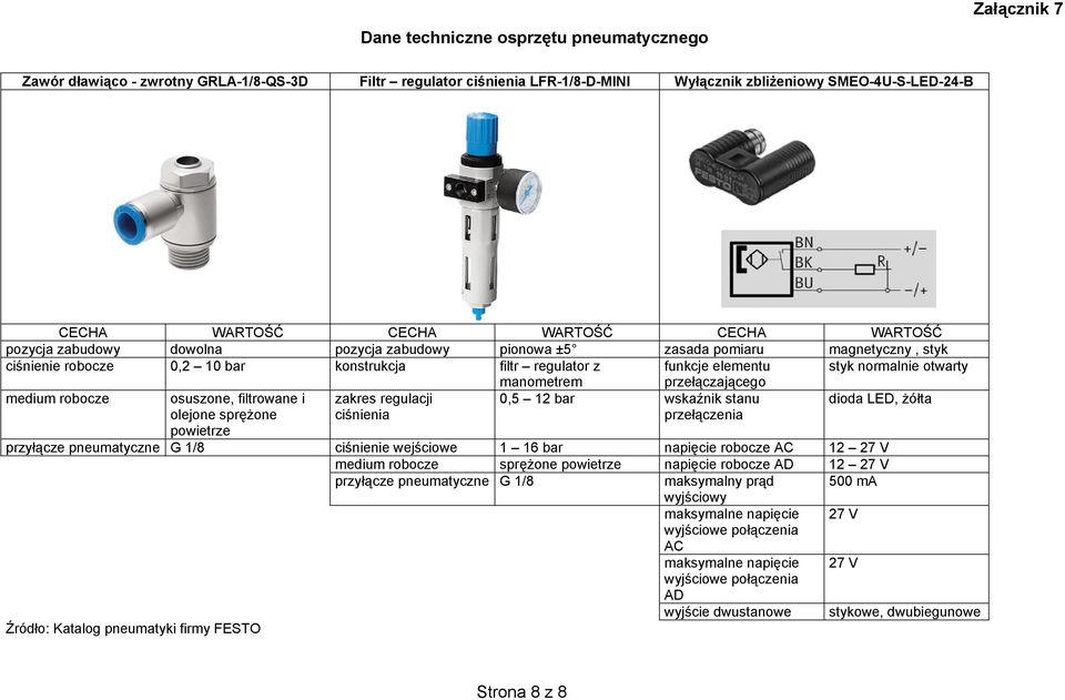 otwarty manometrem przełączającego medium robocze osuszone, filtrowane i zakres regulacji 0,5 12 bar wskaźnik stanu dioda LED, żółta sprężone ciśnienia przełączenia przyłącze pneumatyczne G 1/8