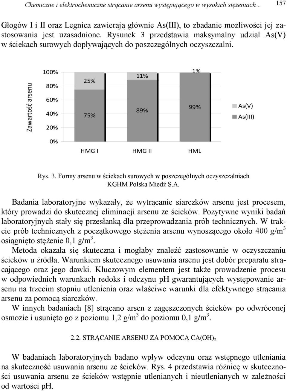 100% 80% 25% 11% 1% 60% 40% 75% 89% 99% As(V) As(III) 20% 0% HMG I HMG II HML Rys. 3. Formy arsenu w ściekach surowych w poszczególnych oczyszczalniach KGHM Polska Miedź S.A. Badania laboratoryjne wykazały, że wytrącanie siarczków arsenu jest procesem, który prowadzi do skutecznej eliminacji arsenu ze ścieków.