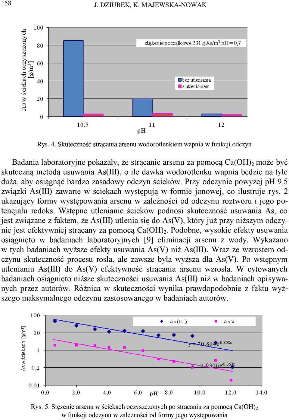 wodorotlenku wapnia będzie na tyle duża, aby osiągnąć bardzo zasadowy odczyn ścieków. Przy odczynie powyżej ph 9,5 związki As(III) zawarte w ściekach występują w formie jonowej, co ilustruje rys.