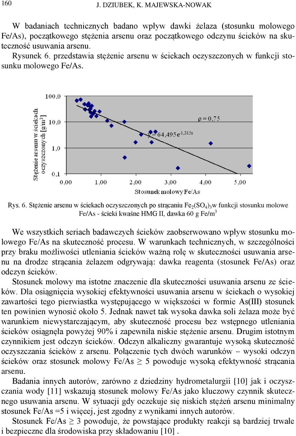 przedstawia stężenie arsenu w ściekach oczyszczonych w funkcji stosunku molowego Fe/As. Rys. 6.