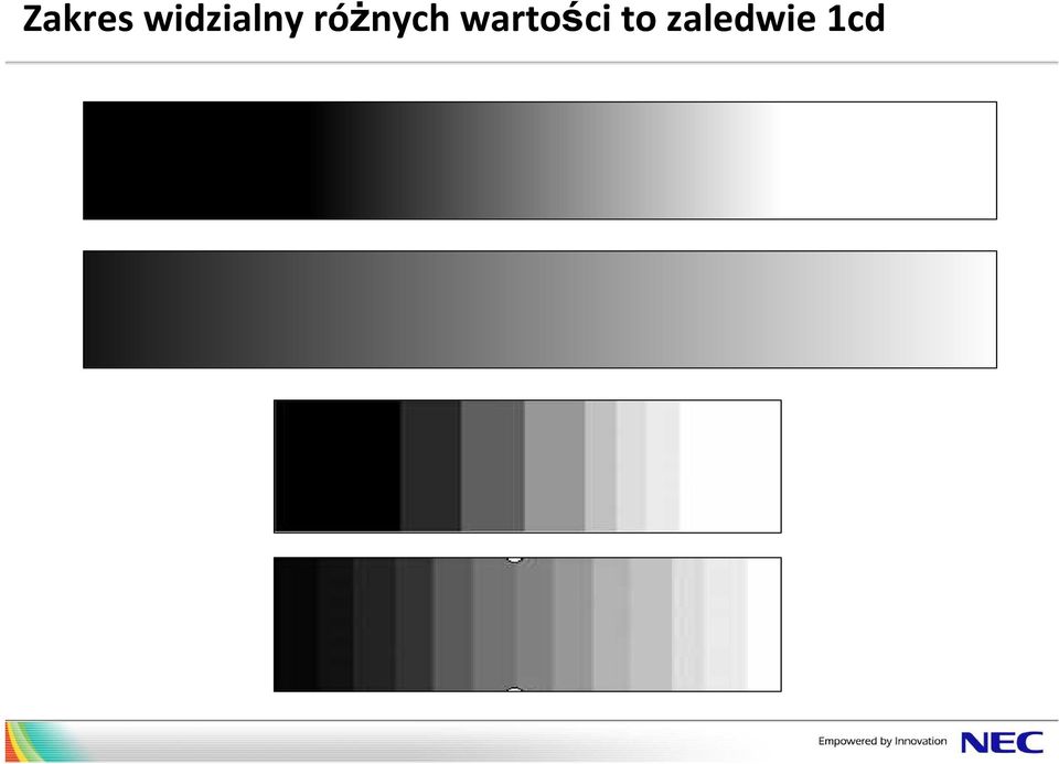 różnych