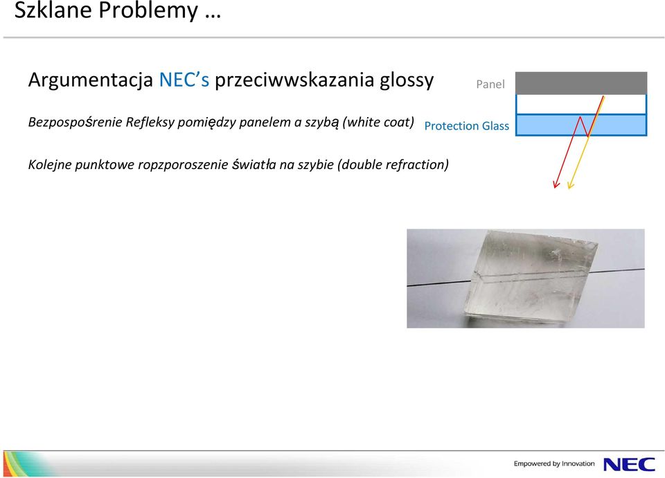 panelem a szybą(white coat) Protection Glass Kolejne