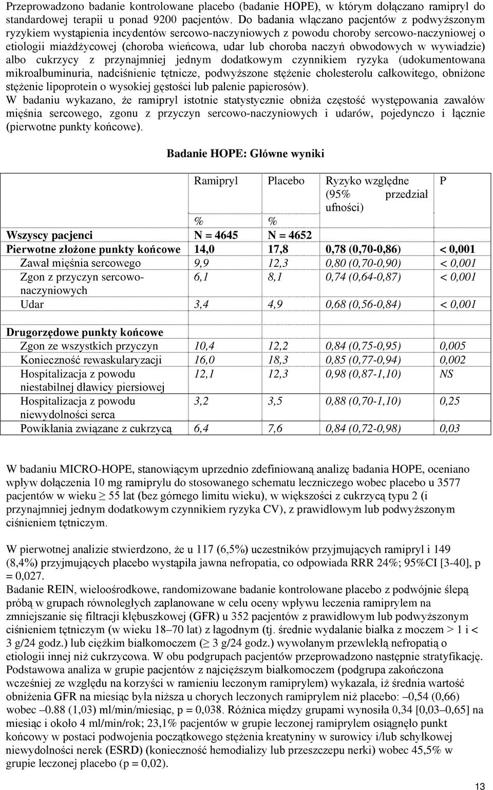 naczyń obwodowych w wywiadzie) albo cukrzycy z przynajmniej jednym dodatkowym czynnikiem ryzyka (udokumentowana mikroalbuminuria, nadciśnienie tętnicze, podwyższone stężenie cholesterolu całkowitego,