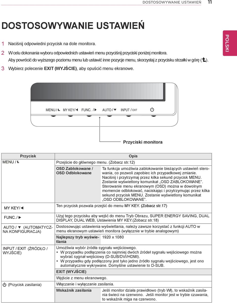 AUTO INPUT EXIT Przyciski monitora Przycisk (AUTOMATYCZ- NA KONFIGURACJA) WYJŚCIE) (ŹRÓDŁO / (Przycisk zasilania) Opis Przejście do głównego menu. (Zobacz str.