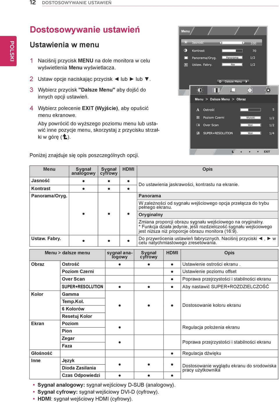 Aby powrócić do wyższego poziomu menu lub ustawić inne pozycje menu, skorzystaj z przycisku strzałki w górę ( ). Poniżej znajduje się opis poszczególnych opcji.