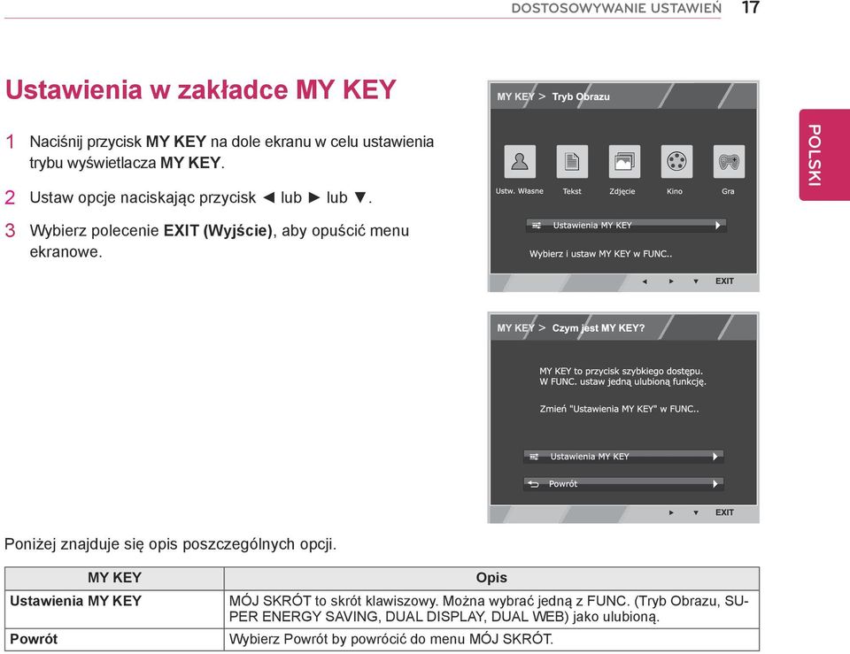 Poniżej znajduje się opis poszczególnych opcji. MY KEY Ustawienia MY KEY Powrót Opis MÓJ SKRÓT to skrót klawiszowy.