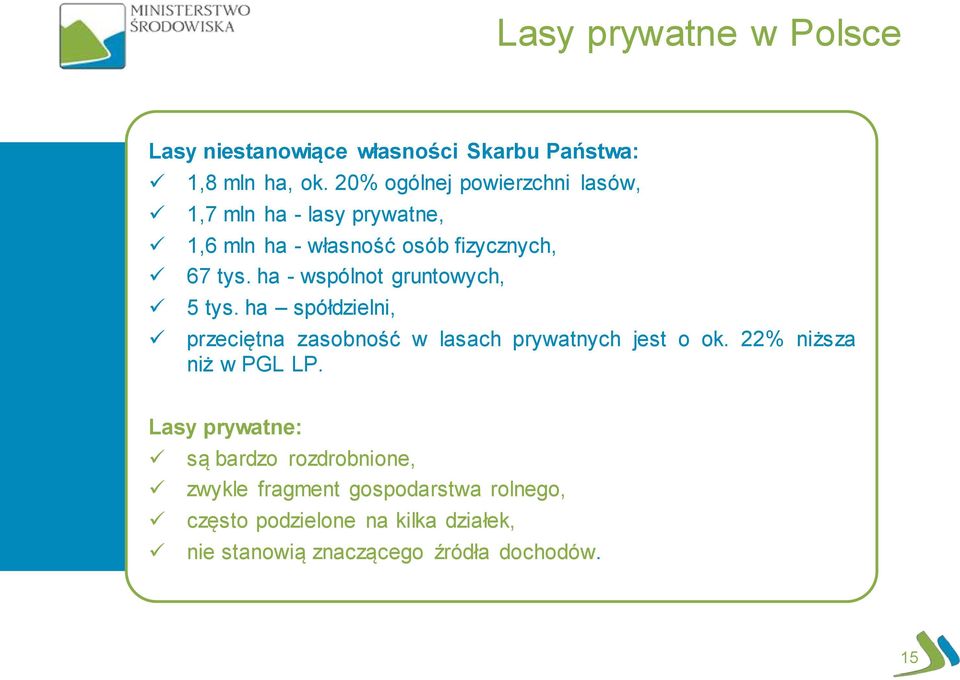 ha - wspólnot gruntowych, 5 tys. ha spółdzielni, przeciętna zasobność w lasach prywatnych jest o ok.