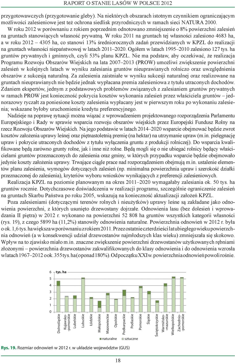 W roku 2012 w porównaniu z rokiem poprzednim odnotowano zmniejszenie o 8% powierzchni zalesień na gruntach stanowiących własność prywatną.