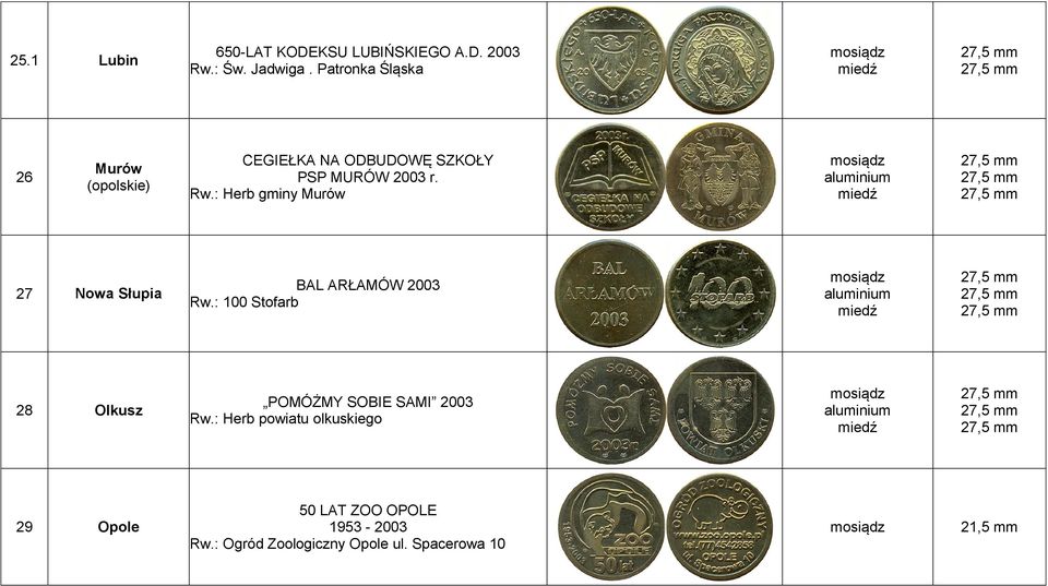 : Herb gminy Murów 27 Nowa Słupia BAL ARŁAMÓW 2003 Rw.