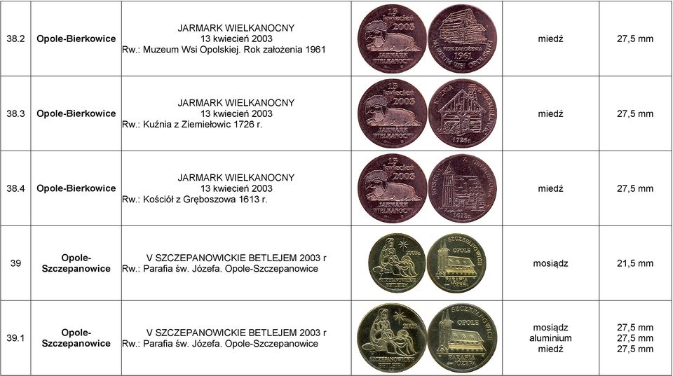 4 Opole-Bierkowice JARMARK WIELKANOCNY 13 kwiecień 2003 Rw.: Kościół z Gręboszowa 1613 r.