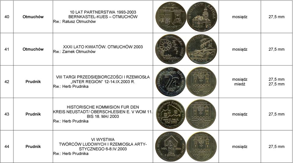 V WOM 11. BIS 18. MAI 2003 Rw.: Herb Prudnika 44 Prudnik VI WYSTWA TWÓRCÓW LUDOWYCH I RZEMIOSŁA ARTY- STYCZNEGO 6-8.